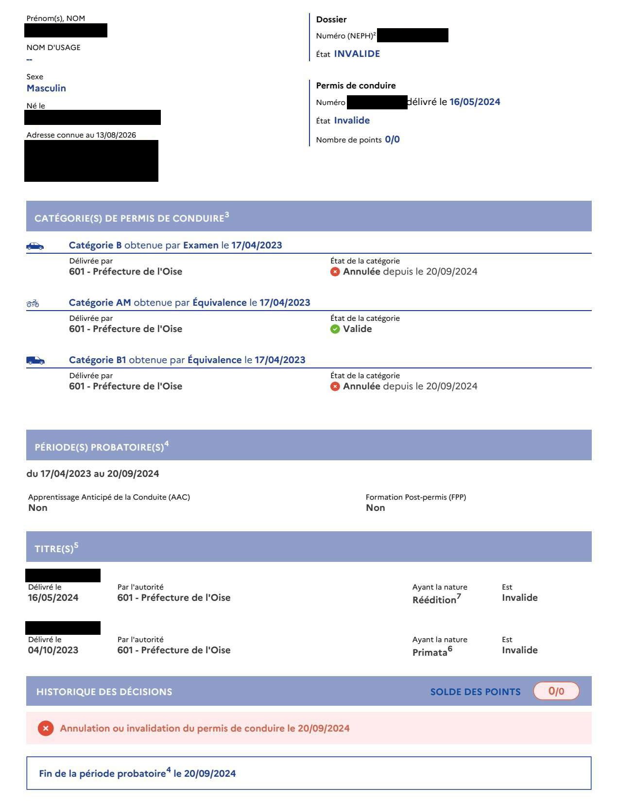 Relevé d'information intégral du permis de conduire édité le 8 octobre 2026 : permis invalide, solde de zéro point sur zéro, invalidation du 20 septembre 2024, identité et numéros occultés